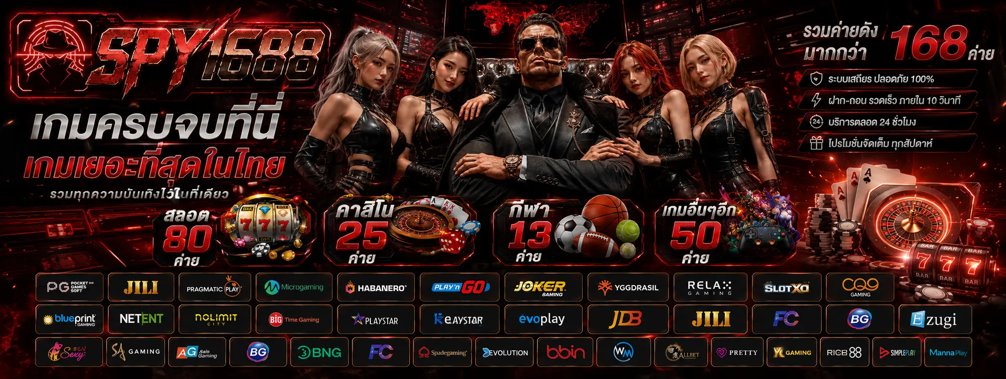 SPY1688 สล็อตออนไลน์ รวมทุกค่ายเกมชั้นนำ RTP สูง